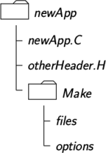  newApp newApp.C otherHeader.H Make ﬁles options \relax \special {t4ht=