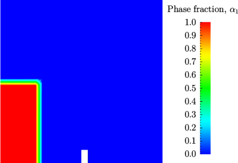 Phase fraction, α1 1.0 0.9 0.8 0.7 0.6 0.5 0.4 0.3 0.2 0.1 0.0 \relax \special {t4ht=