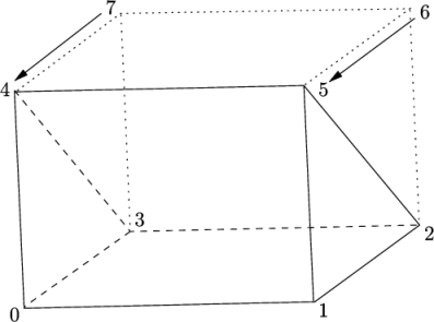  7 6 4 5 3 2 1 0 \relax \special {t4ht=