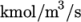 eqn