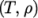 eqn